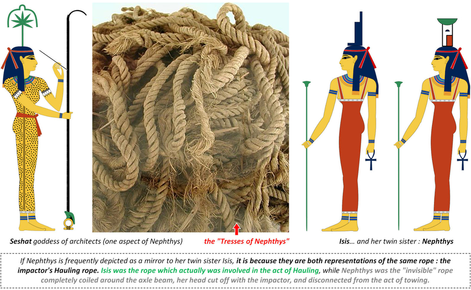 Isis and Nephthys Twin Sisters Ceremony of Stretching the Cord Tresses Life to Osiris Underworld Duat